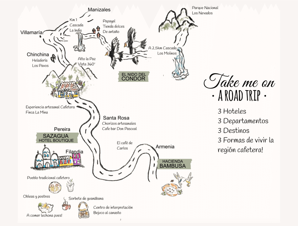 itinerary through the coffee region in Colombia by Secretos de Colombia